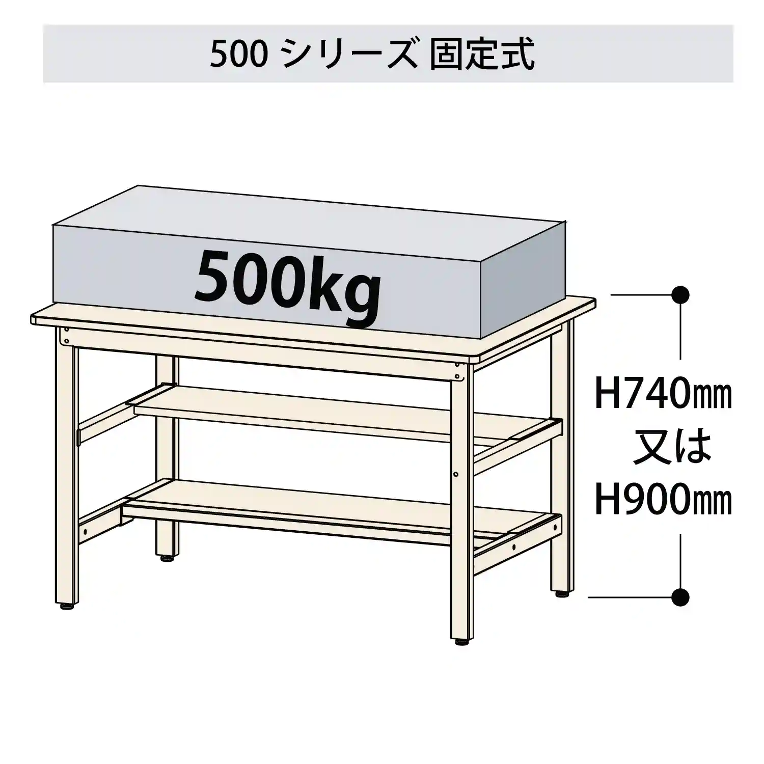 500シリーズ 固定式 中間棚付 H900mm（上下段半面棚板）